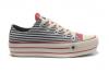 ขาย Converse 2013