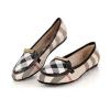 ขาย BURBERRY -