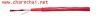 FIRE ALARM CABLE 000817