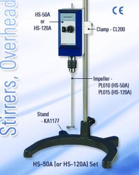 ขาย DAIHAN  HS-120A