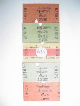 ขาย ตั๋วรถไฟแบบแข็ง (ขายแล้ว)