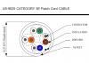 ขาย LINK 001405CAT 5E UTP Patch Cord CABLE