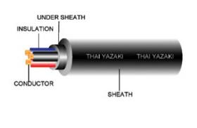 ขาย Thai yazaki 003436