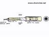 ขาย THAIYAZAKI 003460