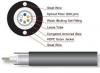 TOOLS 001754