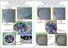 FRP Manhole Cover 600 x 720 x 90 mm., Load 40tons. Grey color