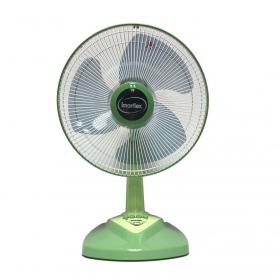 ขาย IMARFLEX IF-448