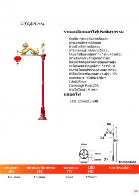 ขาย Arthid roong aroon solution dragon-01